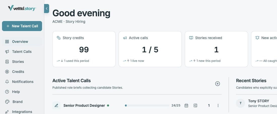 The Story Hiring company workspace showing credits, active Talent Calls, and submitted Stories